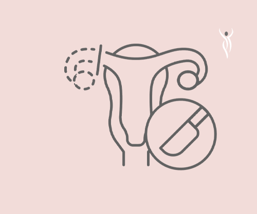 A line art icon of the female reproductive system featuring a circular "refresh" arrow around the uterus and a droplet symbol at the bottom, set on a soft pink background.