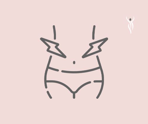 Pain and Condition Consultation in Birmingham