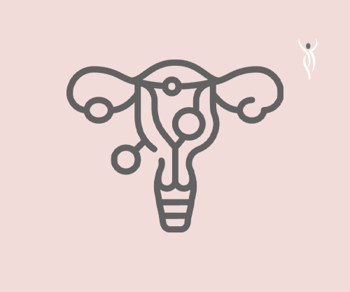 Specialist Bartholin’s Cyst Removal in Birmingham